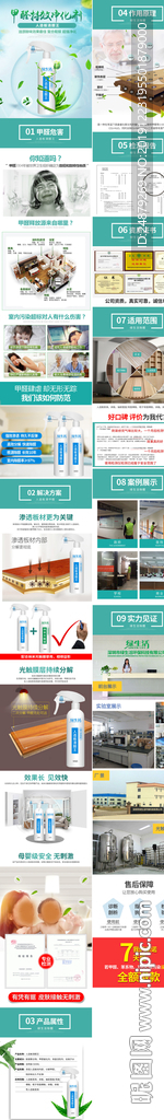 人造板清醛王详情页