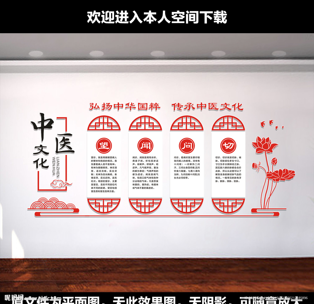 中医文化墙