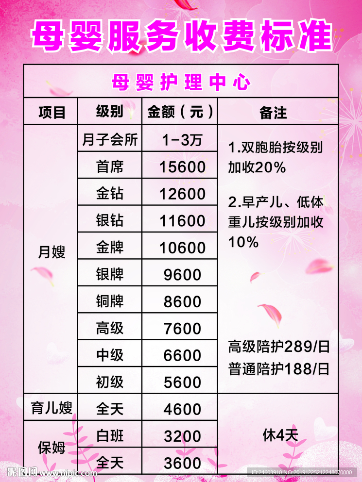 母婴店价目表母婴服务月嫂价目表