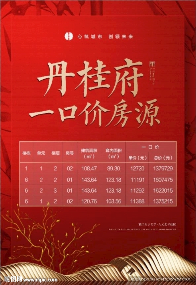 一口价房源