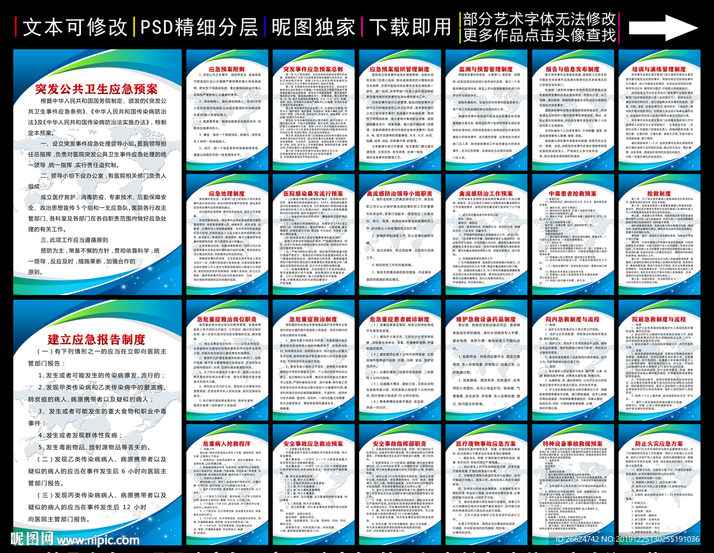 应急预案管理制度