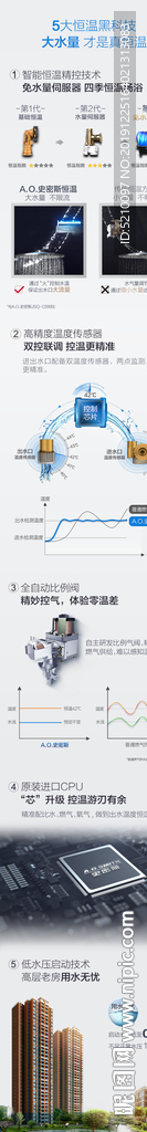 热水器智能恒温大水量传感器