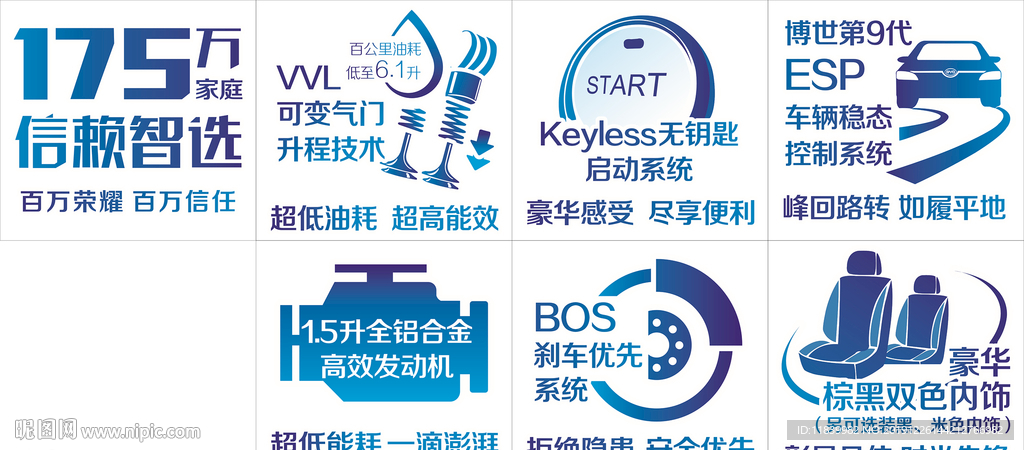 比亚迪F3展车车身贴