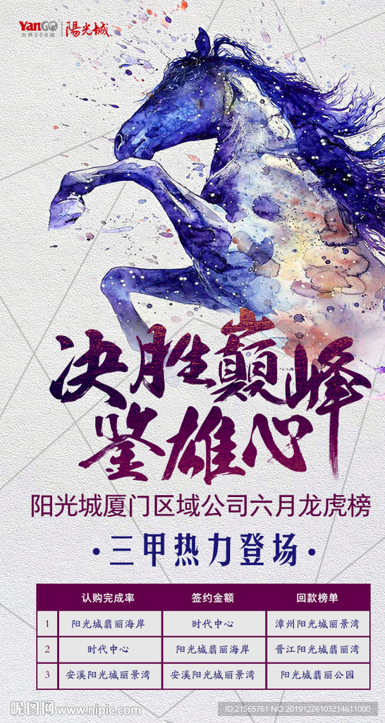 高端地产 龙虎榜 马