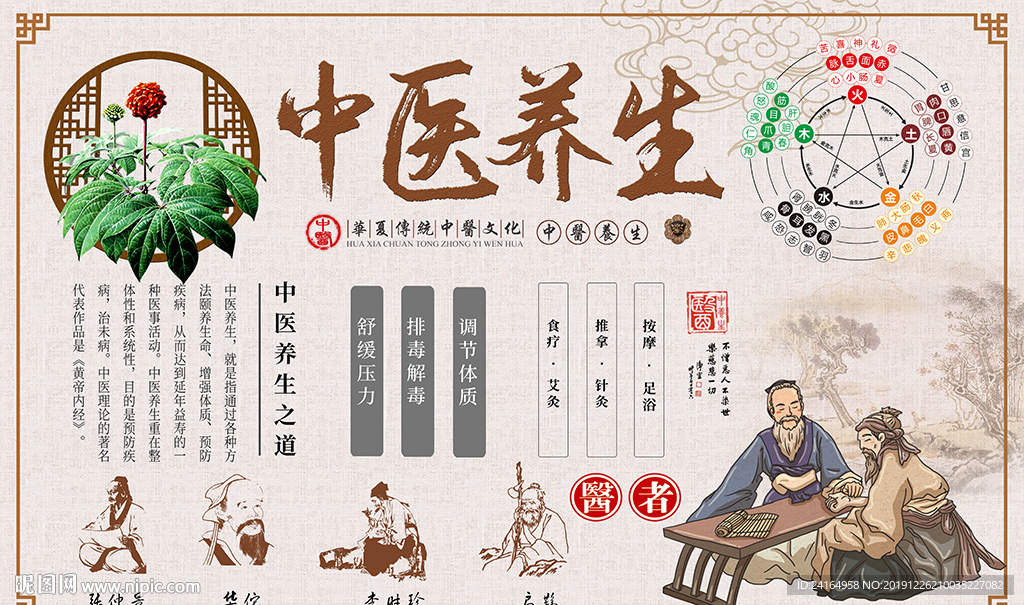 中医养生医者背景墙