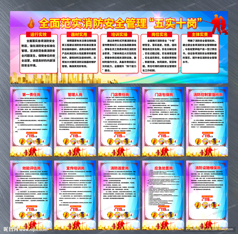 全面落实消防安全管理五实十岗