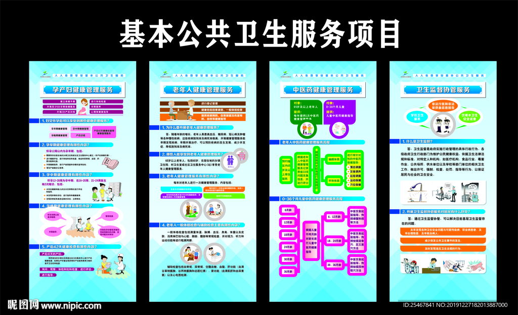 公共医疗卫生