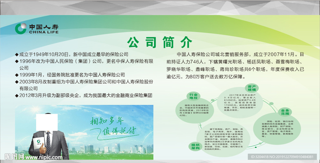 中国人寿 人寿展板