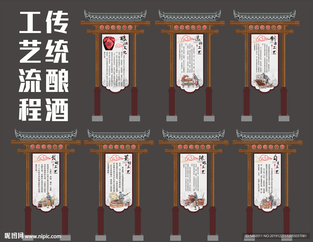 酿酒工艺流程