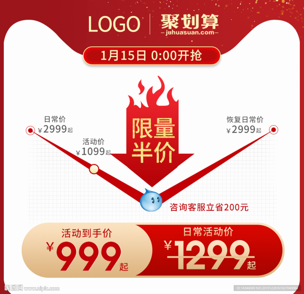 淘宝活动价格曲线