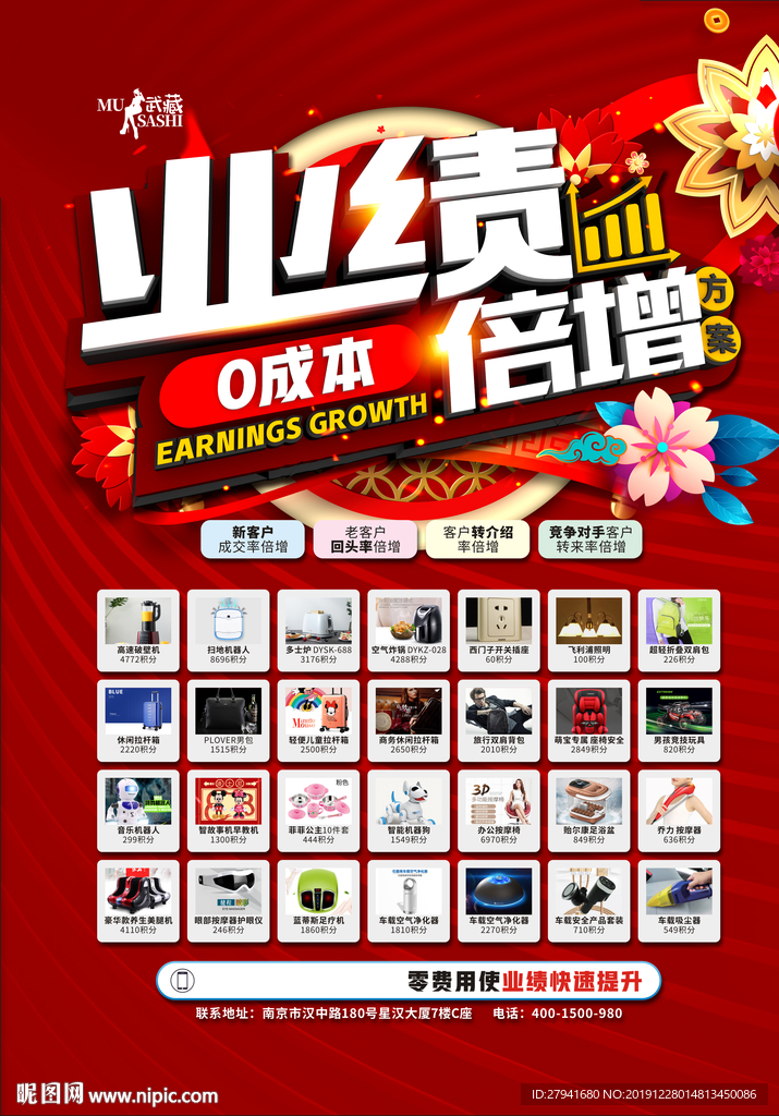 业绩倍增