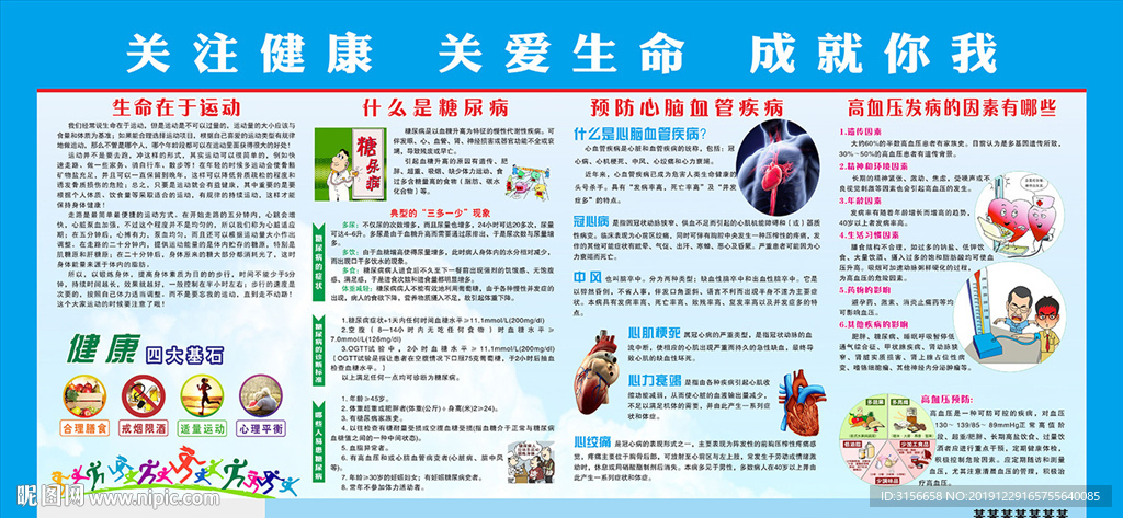 健康教育宣传栏