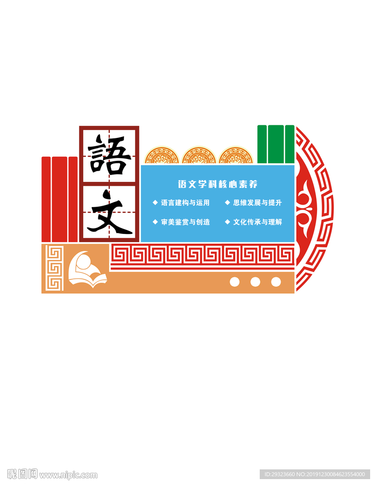 语文文化墙