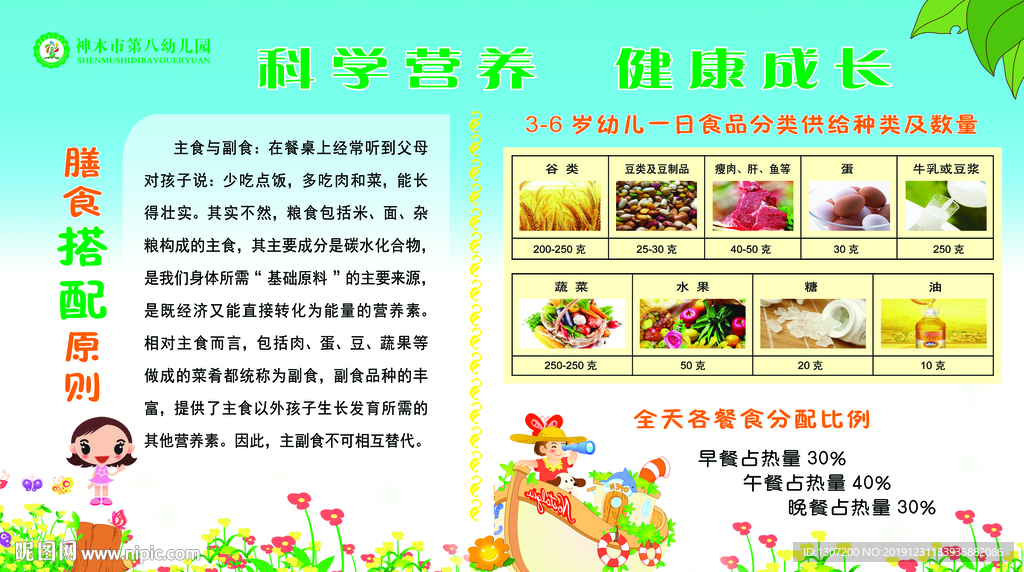 膳食搭配