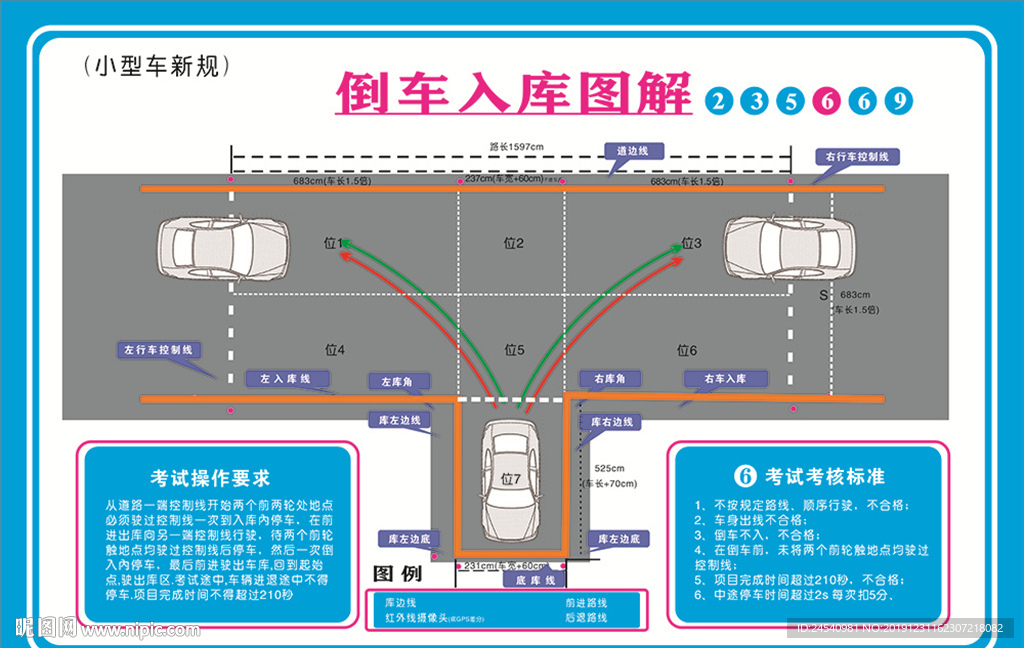 驾校倒车入库图
