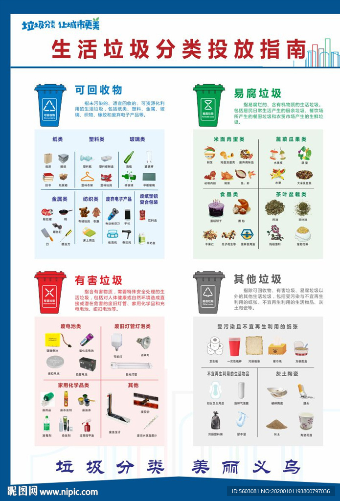 浙江省垃圾分类海报（未转曲）