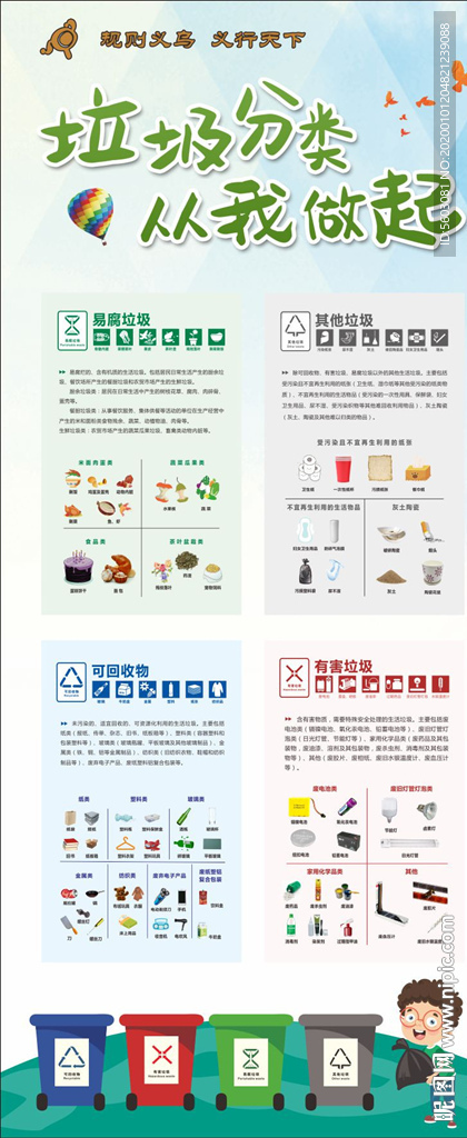 浙江义乌垃圾分类 展板
