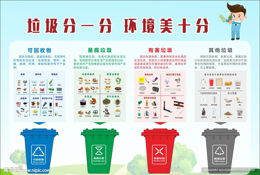 垃圾分类 宣传页