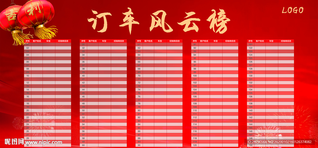 订车榜