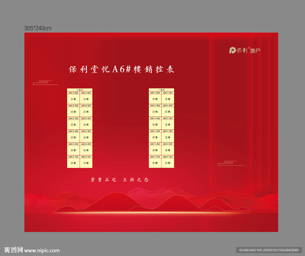 房地产开盘背景