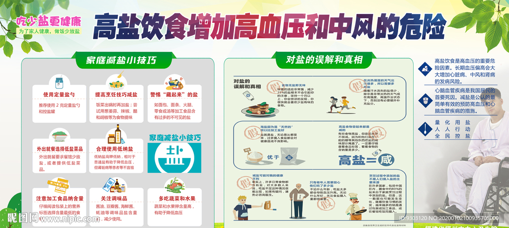 高盐饮食增加高血压和中风