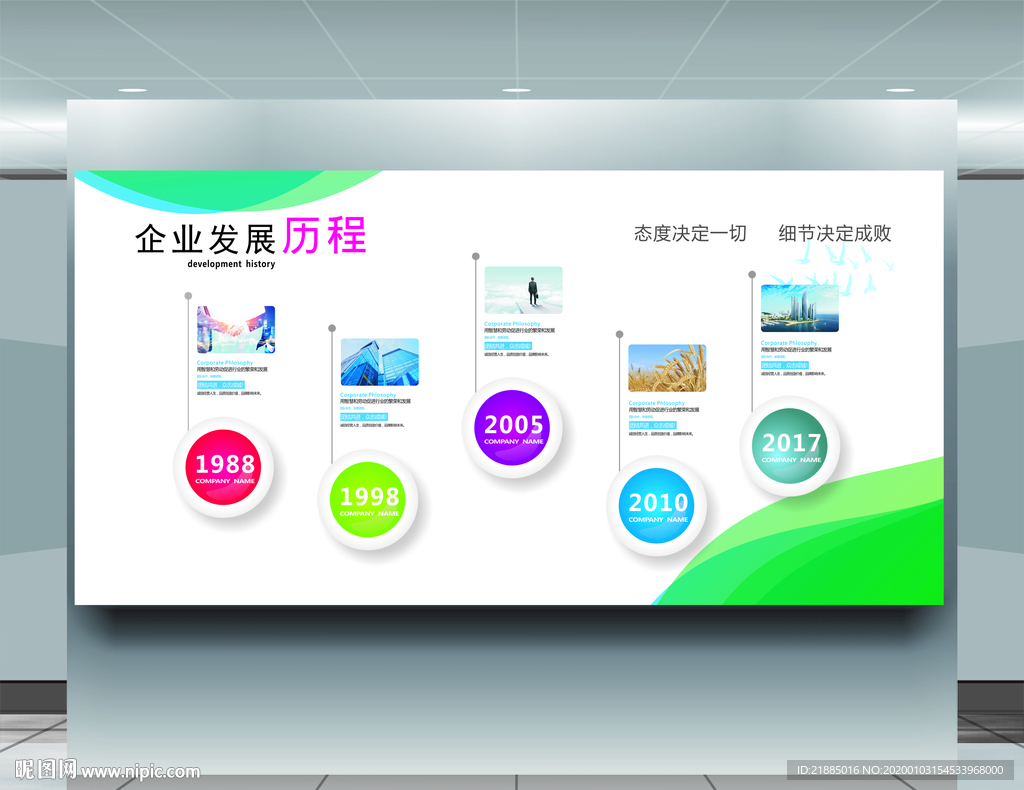企业发展历程