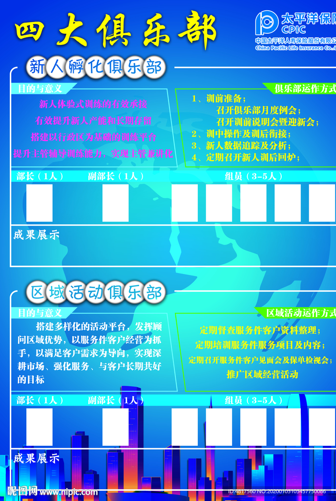 太平洋四大俱乐部