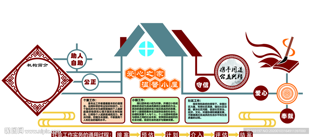 社区新农村背景墙