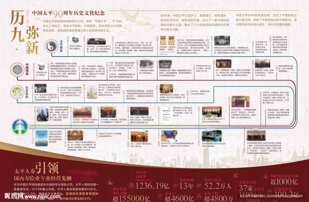 客服报90周年专刊