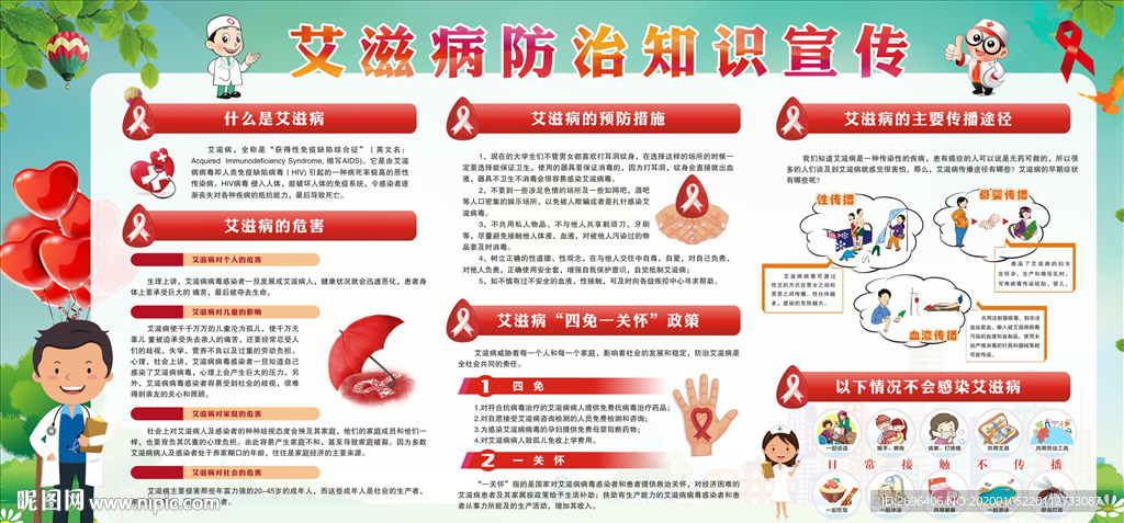 艾滋病防治知识宣传板报