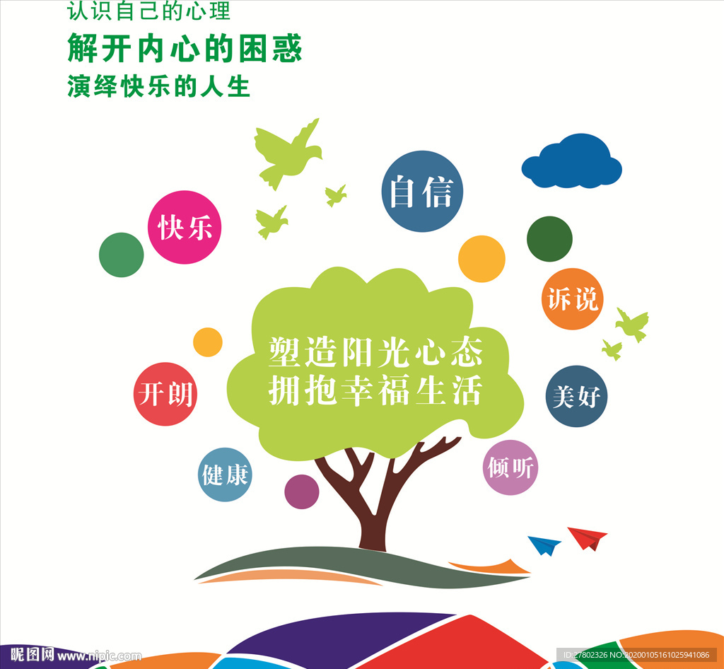 心理健康展板