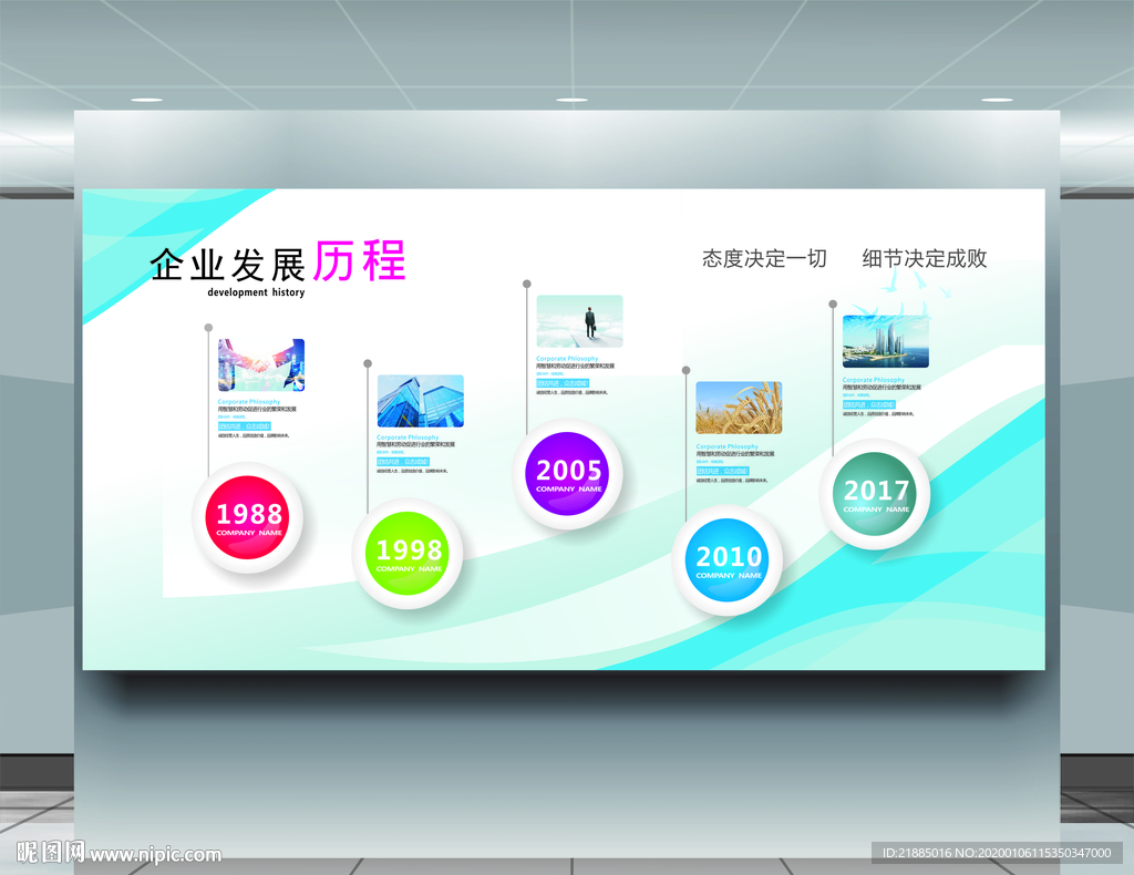 企业发展历程