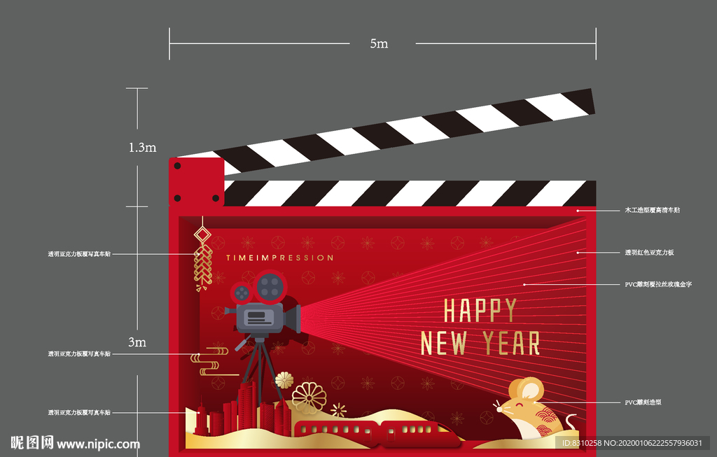 2020鼠年新年包装堆头DP展