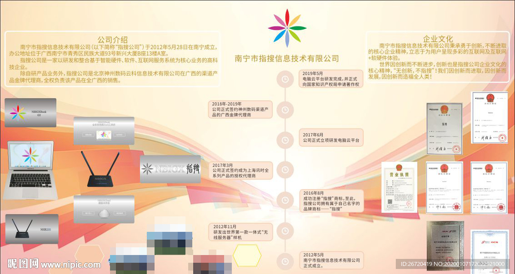 指搜形象墙