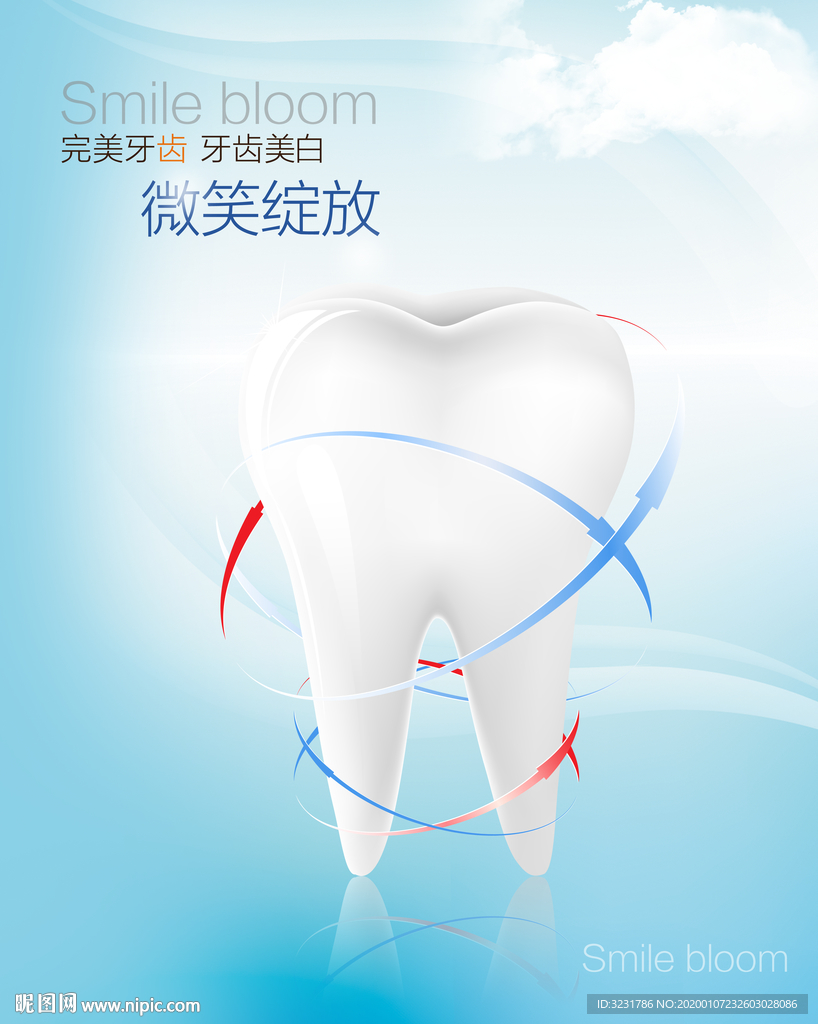 牙科广告