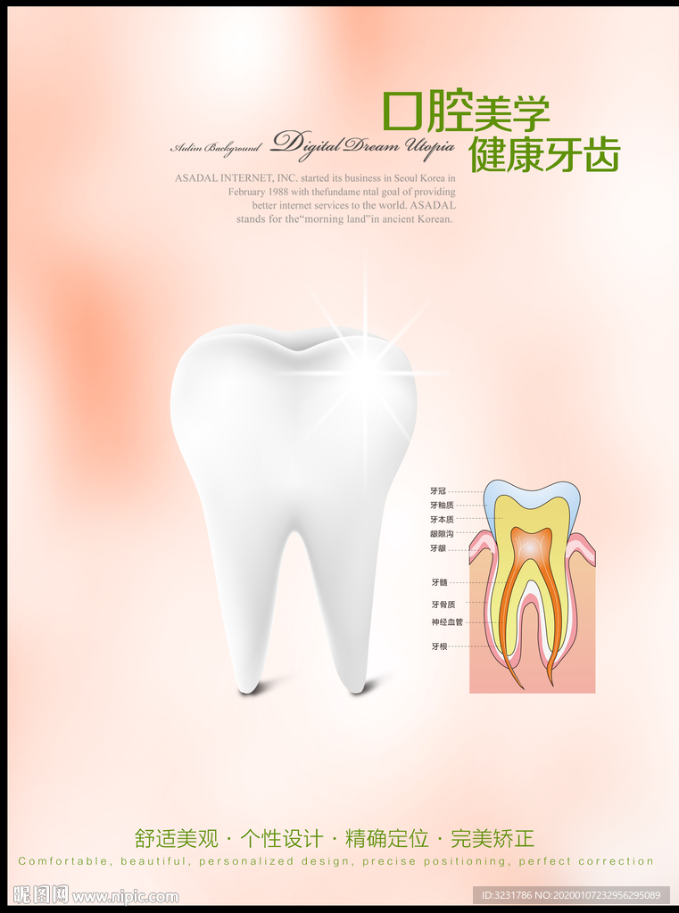 牙科广告