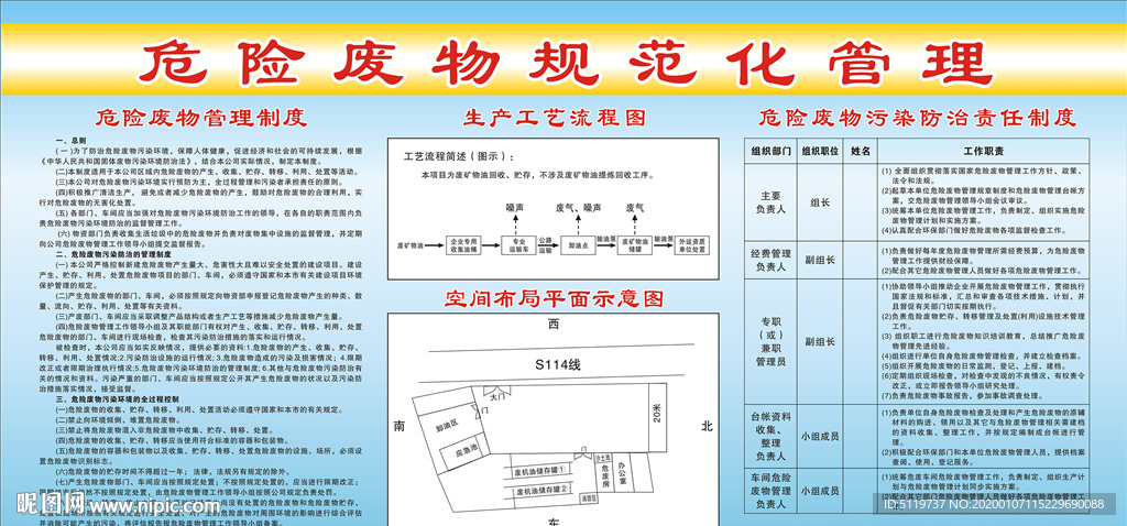 危险废物规范化管理