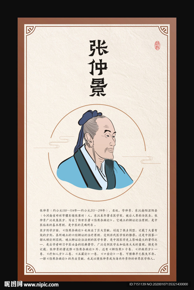 张仲景