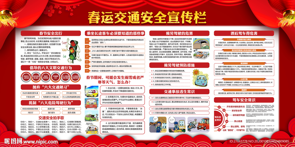 2020春运交通安全知识宣传栏