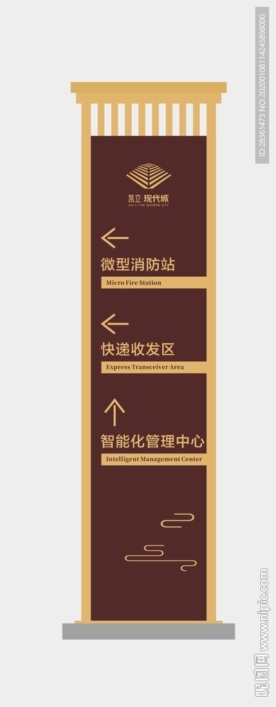 地产导视牌