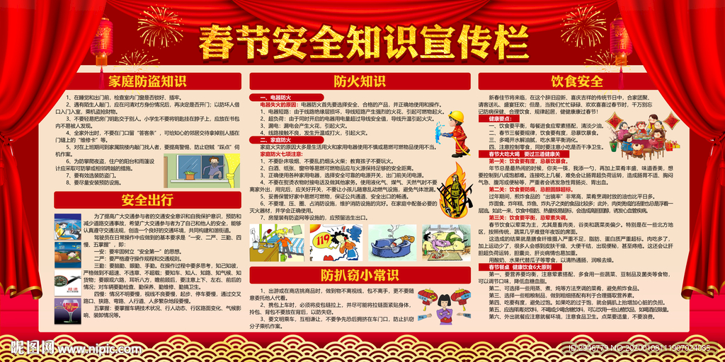 2020年春节安全知识宣传栏