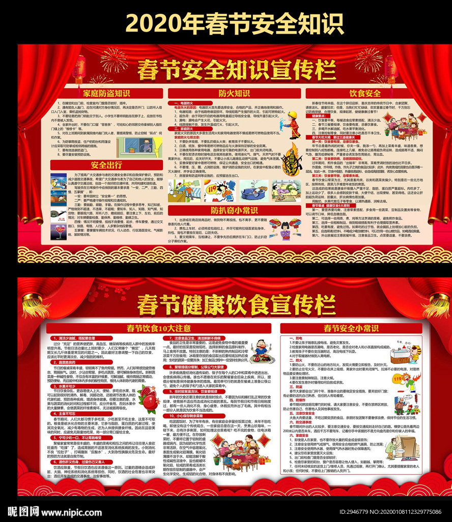 2020年春节安全知识宣传栏
