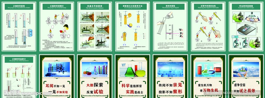 学校化学试验室宣传海报
