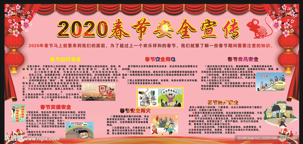 2020鼠年春节安全知识宣传栏