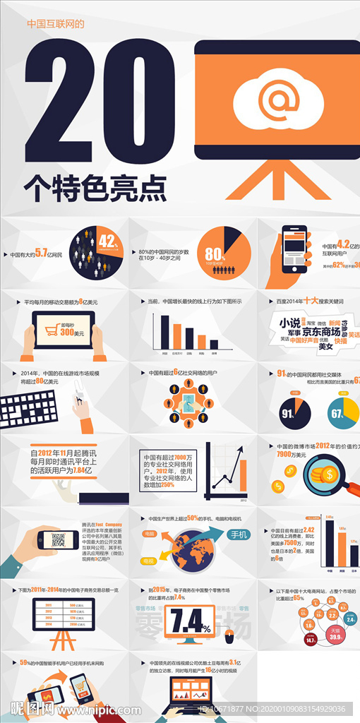 工作总结PPT