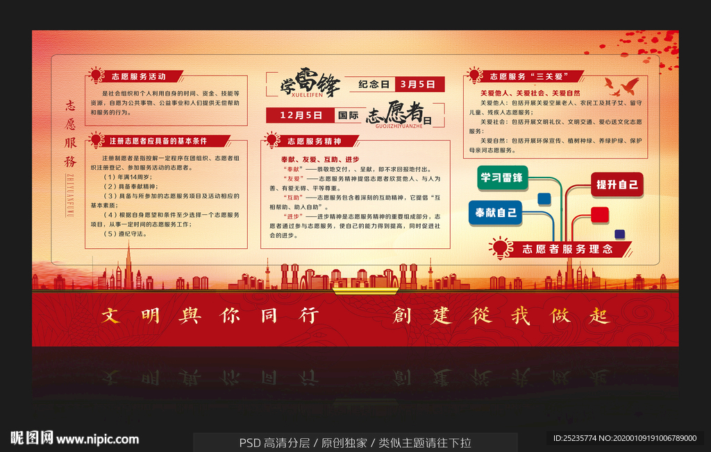 文明城市-志愿精神