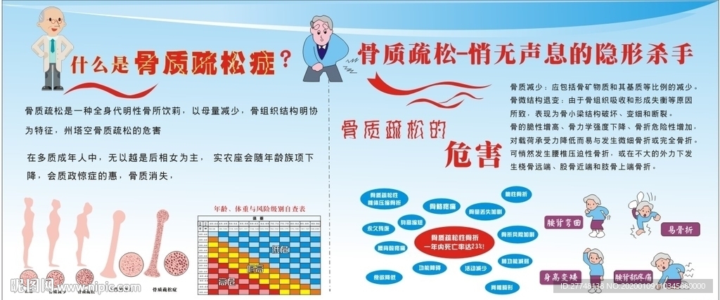 骨质疏松