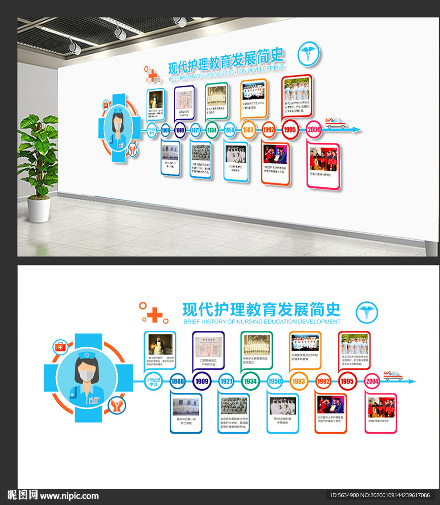 护理发展史文化墙