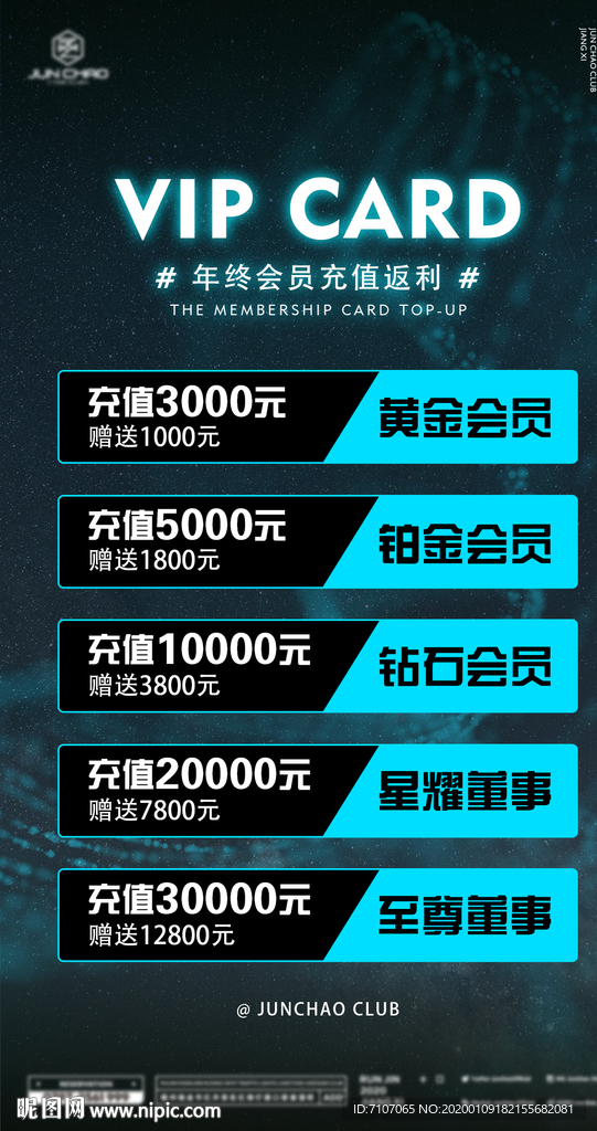 会员充值海报