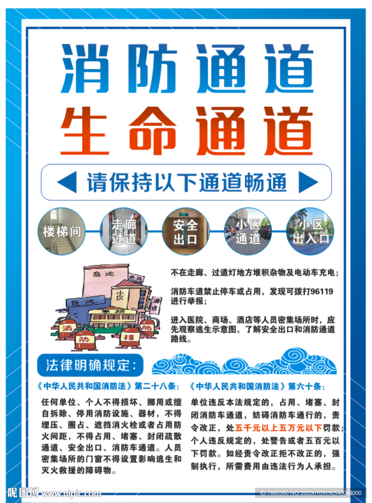 消防通道 生命通道